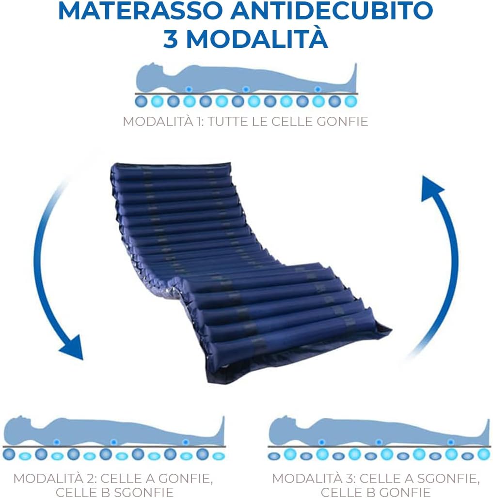 MATERASSO ANTIDECUBITO